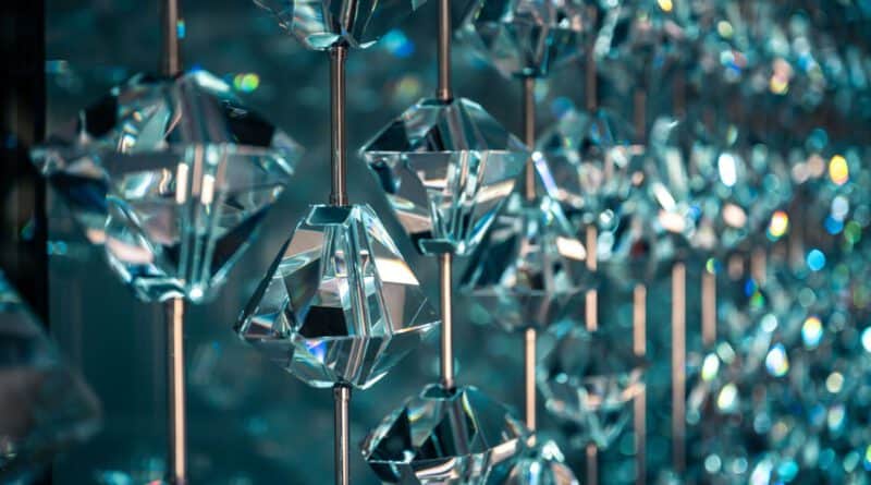 Swarovski 2025