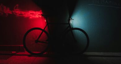 Fahrradlampen